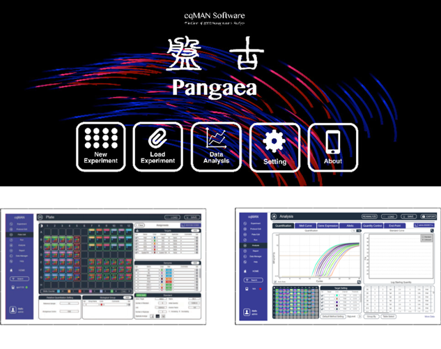 Pangaea 快速荧光定量PCR系统 - 功能强大的交互式CqMAN软件