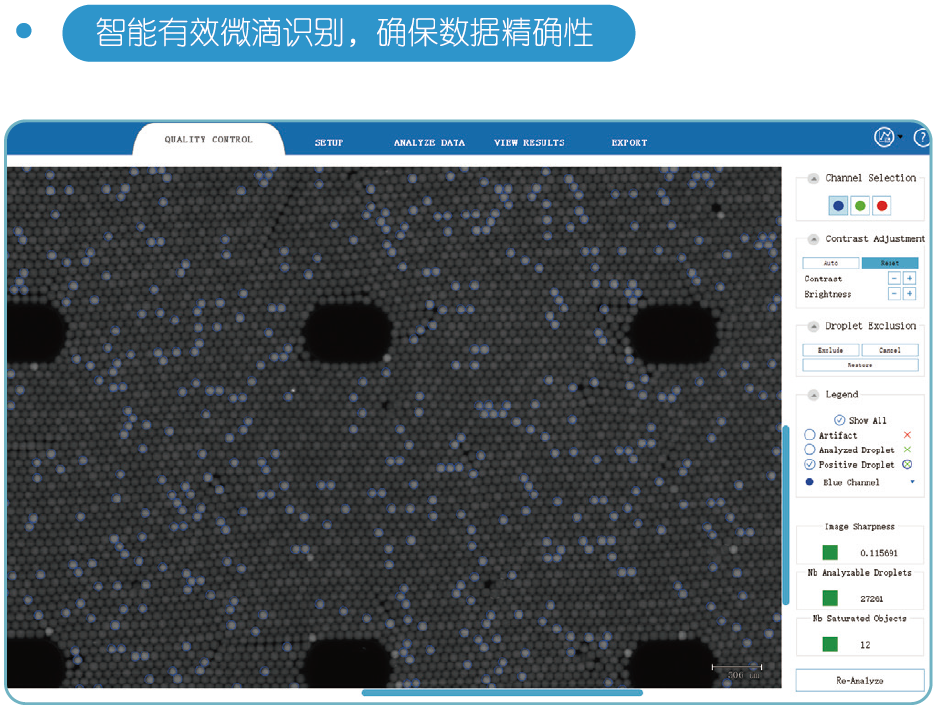 naica®全自动微滴芯片数字PCR系统