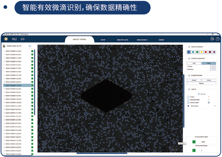 Nio+全自动数字PCR一体机系统