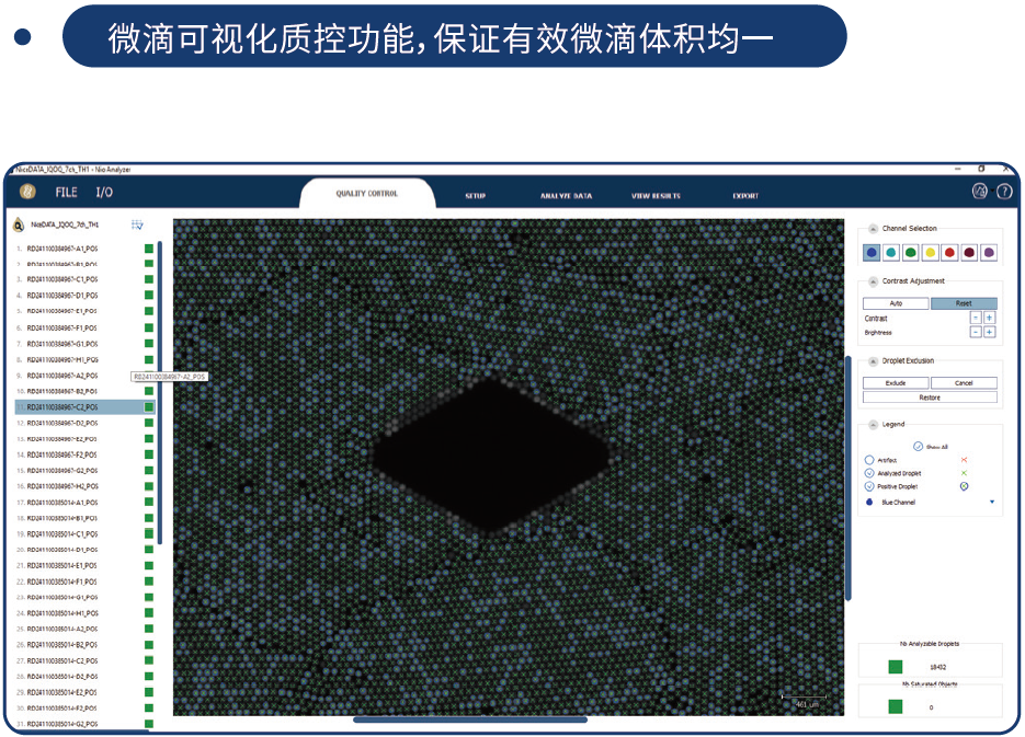 Nio+全自动数字PCR一体机系统