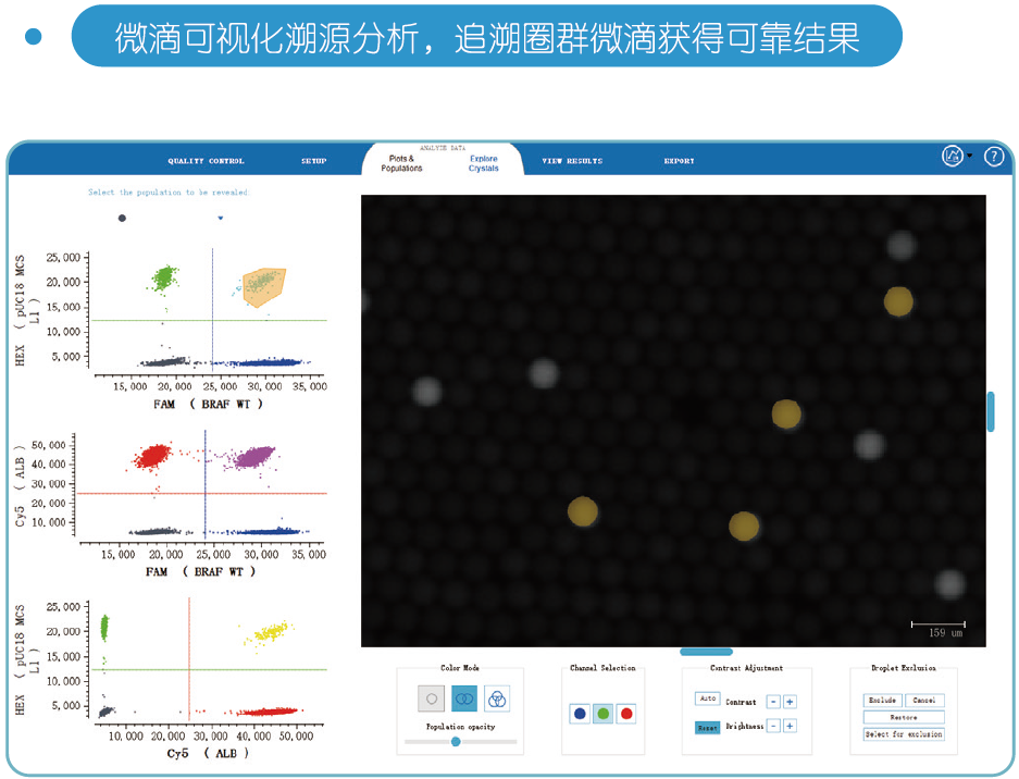 naica®全自动微滴芯片数字PCR系统