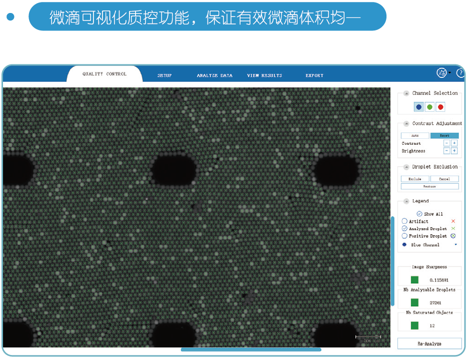 naica®全自动微滴芯片数字PCR系统