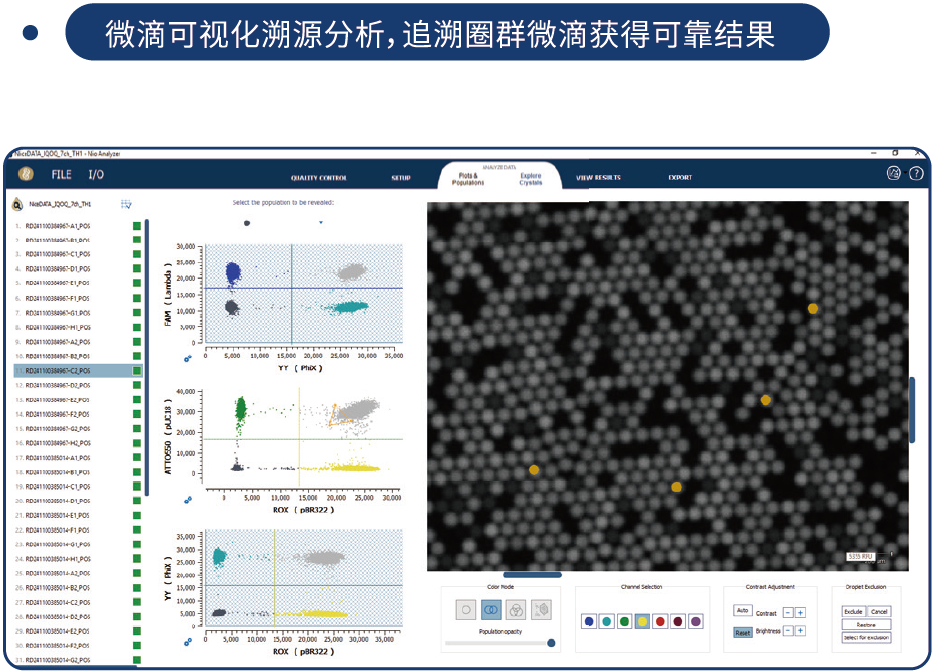 Nio+全自动数字PCR一体机系统