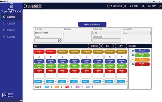 Pangaea Super 8 超快速荧光定量PCR系统