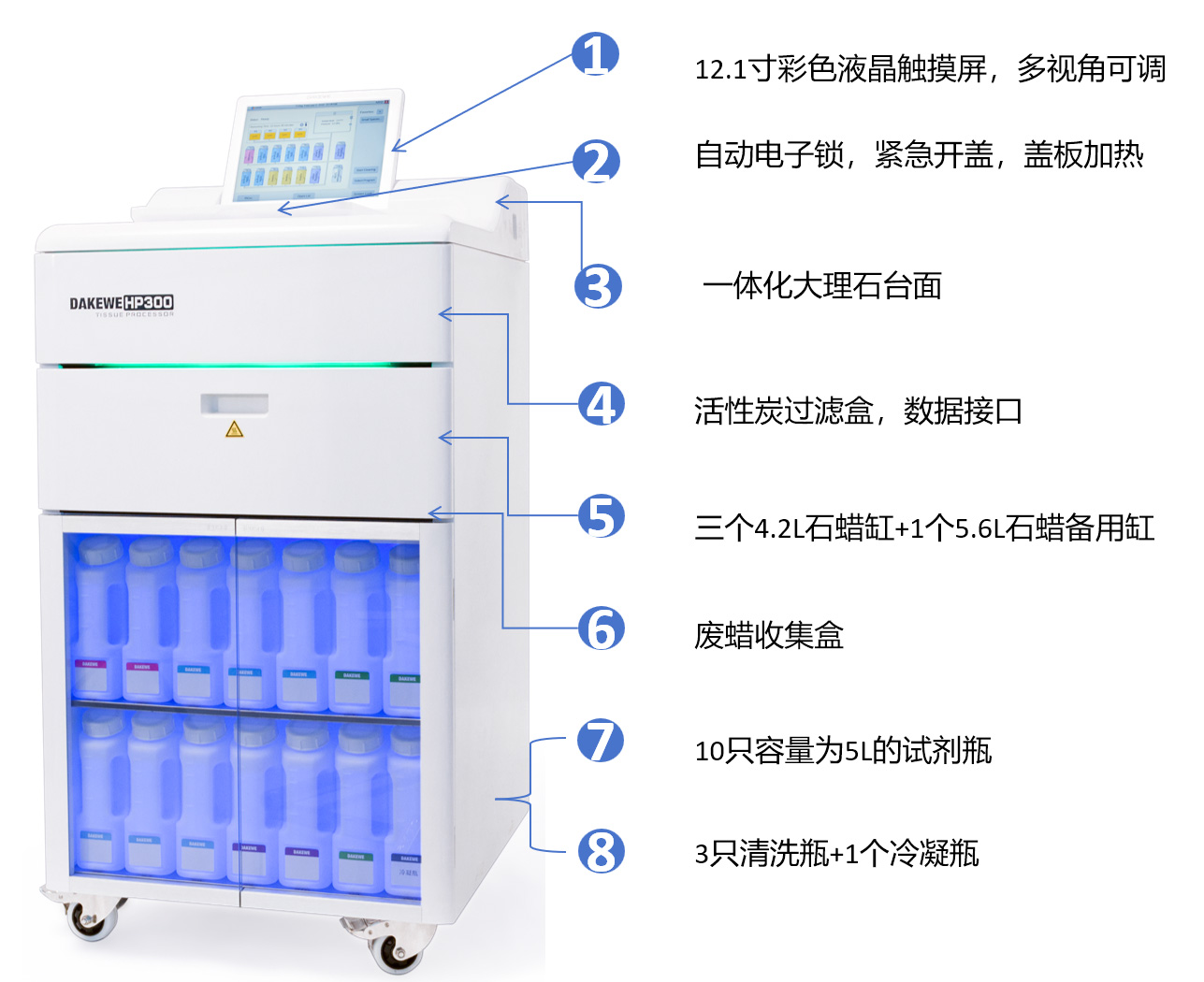 脱水机 HP300/HP300 Plus